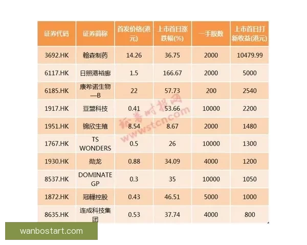 体育竞猜赔率分析与趋势解读：如何精准把握赛事赢利机会