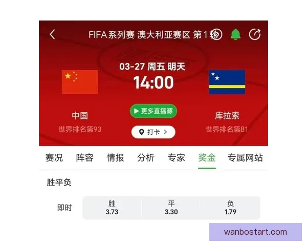 世界杯赛程与热门赔率分析助你精准竞猜夺冠机会