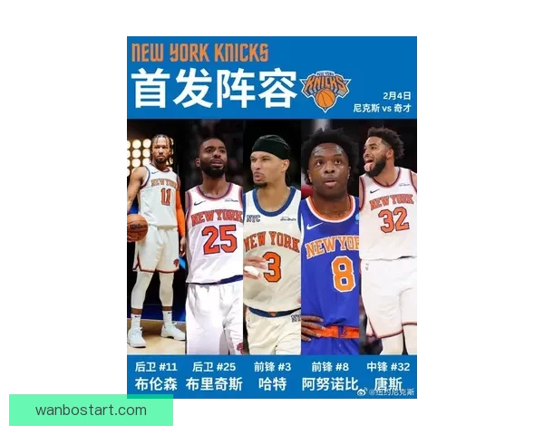 奇才创队史最长16连败难挡尼克斯豪取六连胜唐斯布伦森联手发威 奇才创队史最长16连败难挡尼克斯豪取六连胜唐斯布伦森联手发威