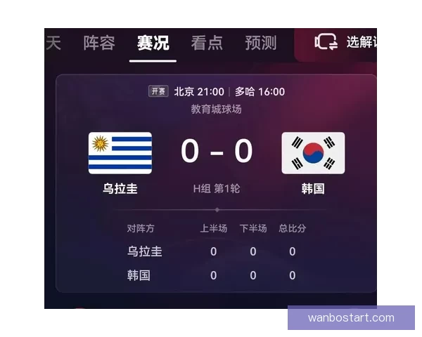 世界杯竞猜技巧揭秘 提升预测准确率的实用方法与策略
