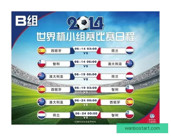 世界杯赛程全解析与胜负预测，助你精准把握每场比赛走势