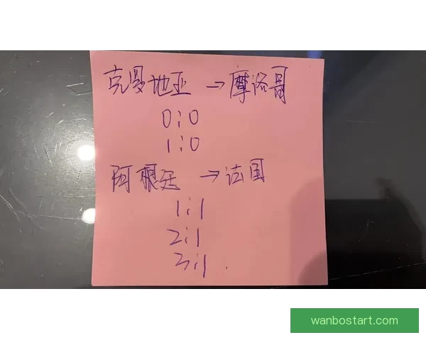世界杯竞猜技巧揭秘 提升预测准确率的实用方法与策略