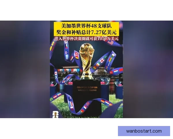 世界杯竞猜稳定平台全攻略带你轻松赢取高额奖金