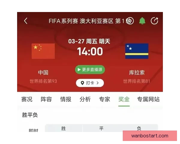 2026世界杯最新竞猜赔率全解析与热门赛果预测指南