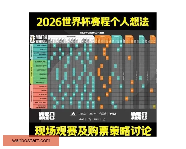 世界杯竞猜策略解析与赛前对阵胜负趋势全面分析