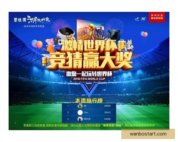 世界杯精彩赛事预测与专业竞猜投注策略全解析
